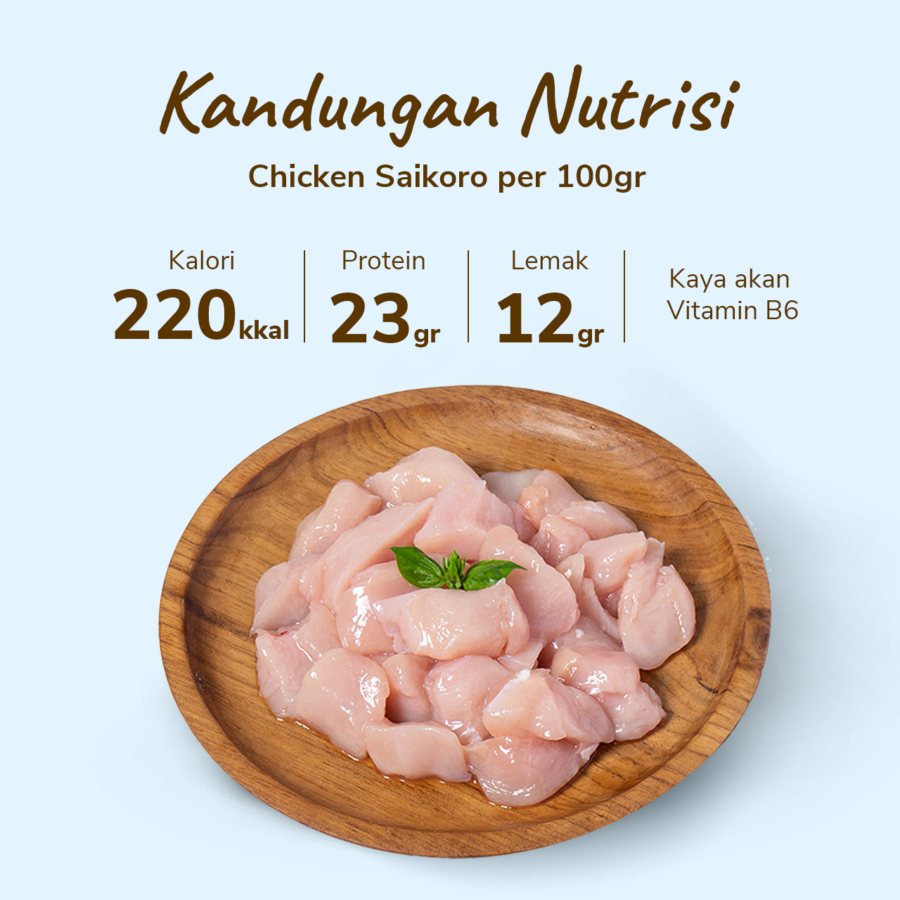 Chicken Saikoro Astro Farm 250gram