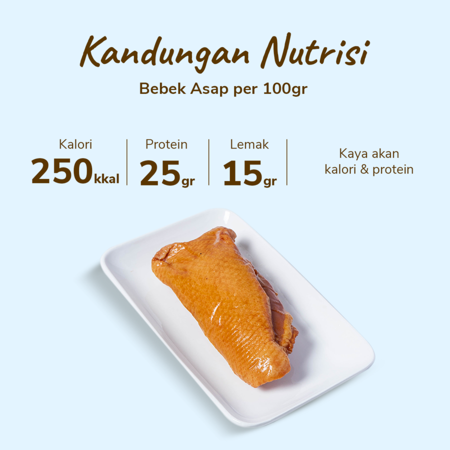 Smoked Duck 200gram