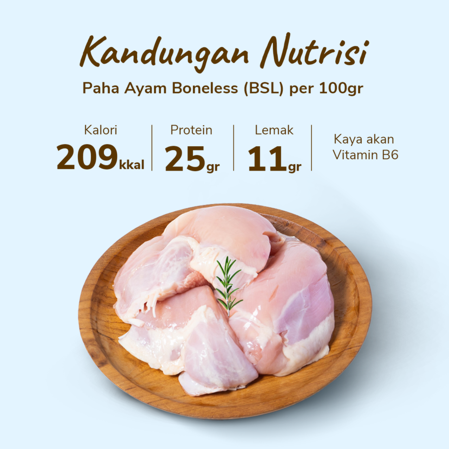 Paha Ayam Boneless (BSL) Astro Farm 250gram