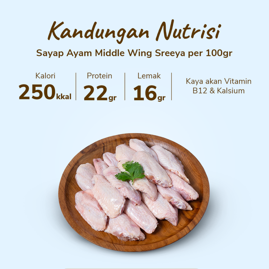 Sayap Ayam Middle Wing Sreeya 500gram