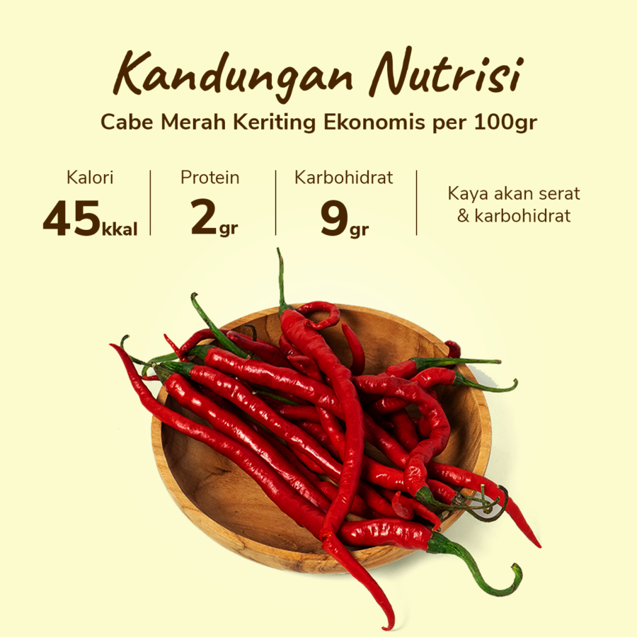 Cabe Merah Keriting Ekonomis Astro Farm 100gram