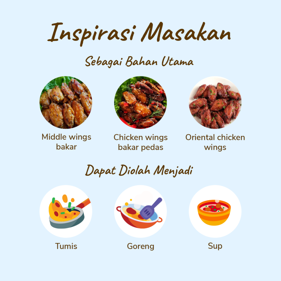 Sayap Ayam Middle Wing Sreeya 500gram