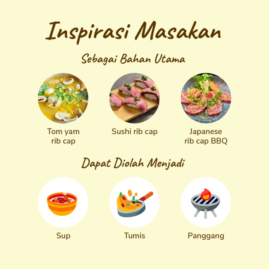 Japanese Wagyu A5 Rib Cap Sashi 100gram