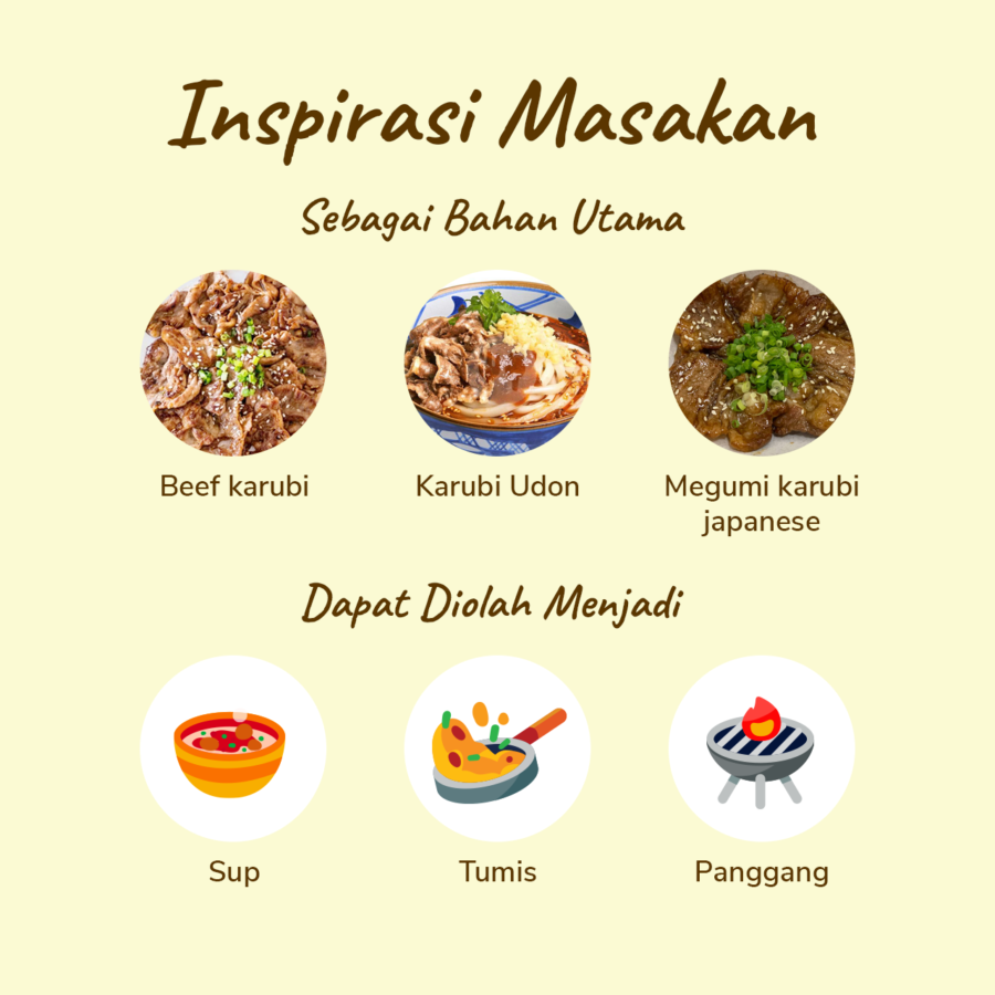 Japanese Wagyu A5 Karubi Sashi 100gram