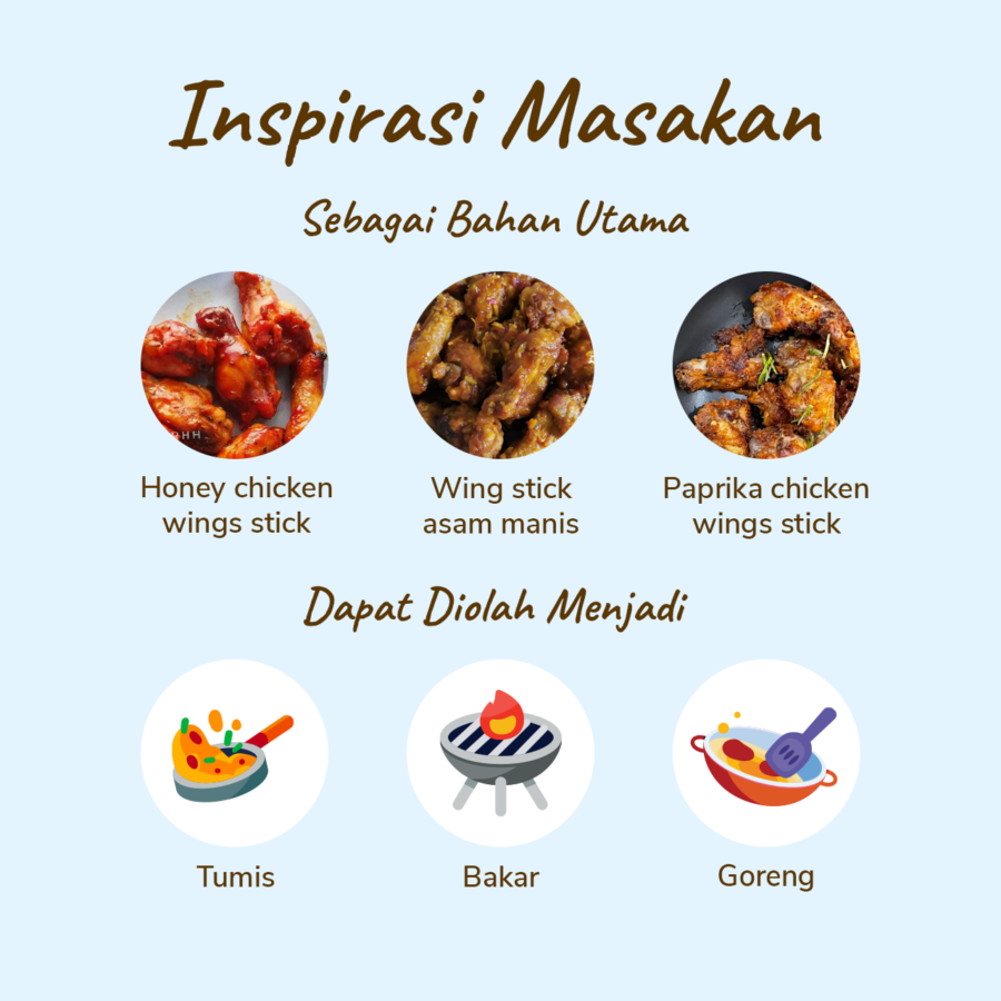 Sayap Ayam Wing Stick Astro Farm 450-550gram
