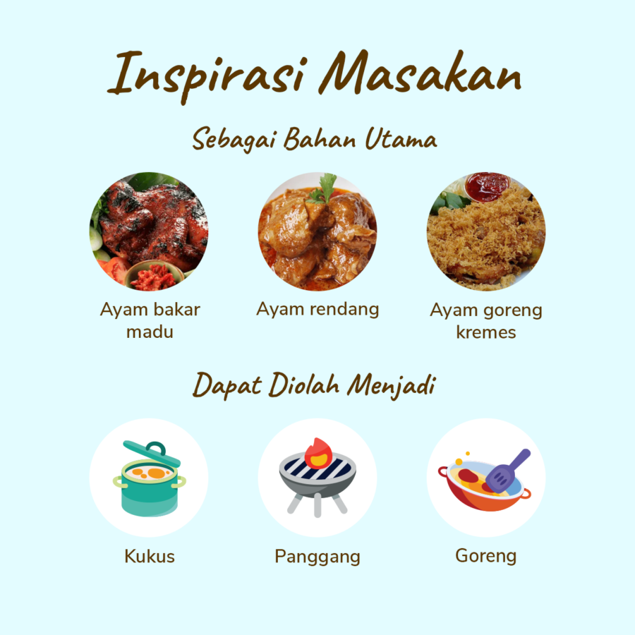 Belfoods Ayam Nanas Potong 8 Sreeya 450gram
