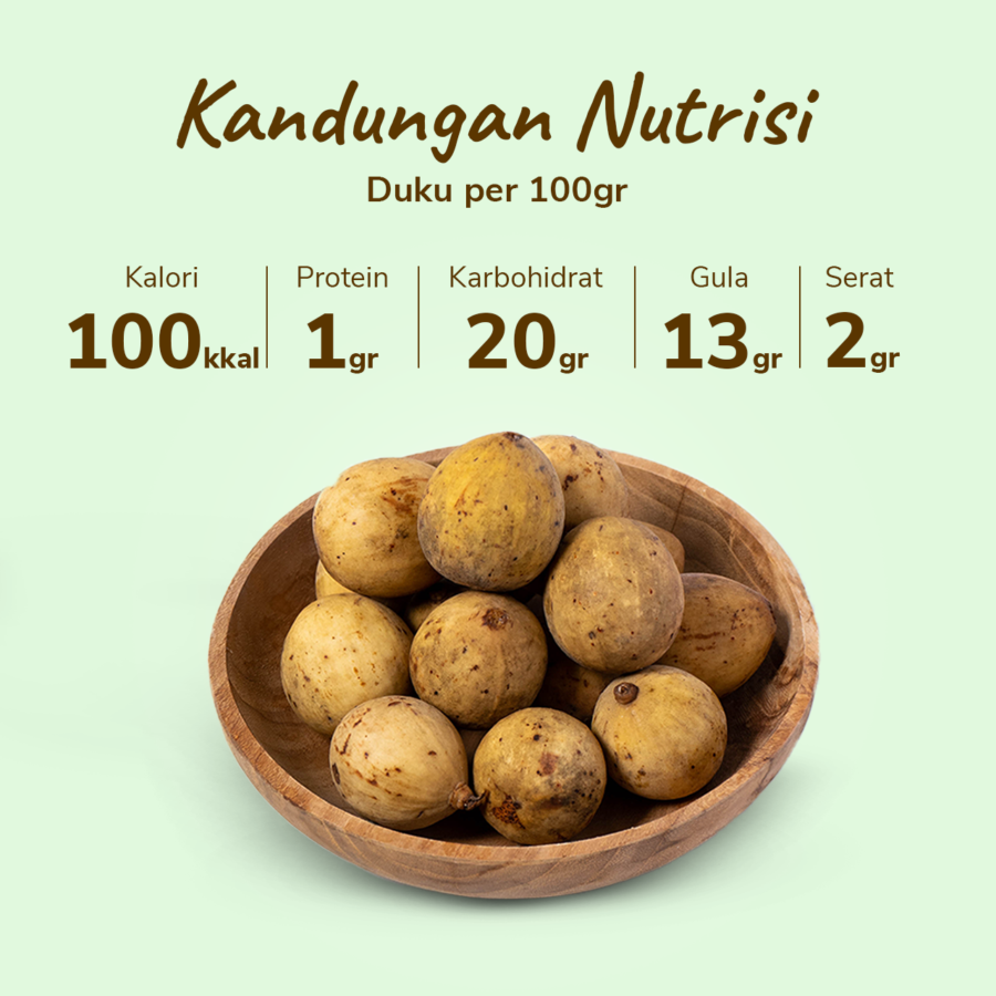 Duku Astro Farm 450-550gram