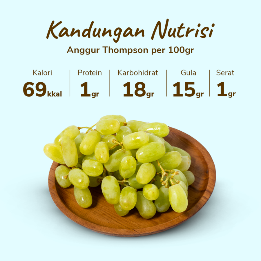 Anggur Thompson Astro Farm 500gram