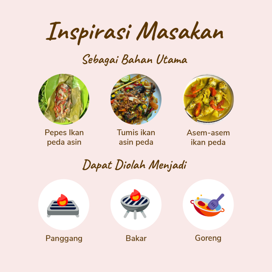 Ikan Asin Peda Putih 150gram