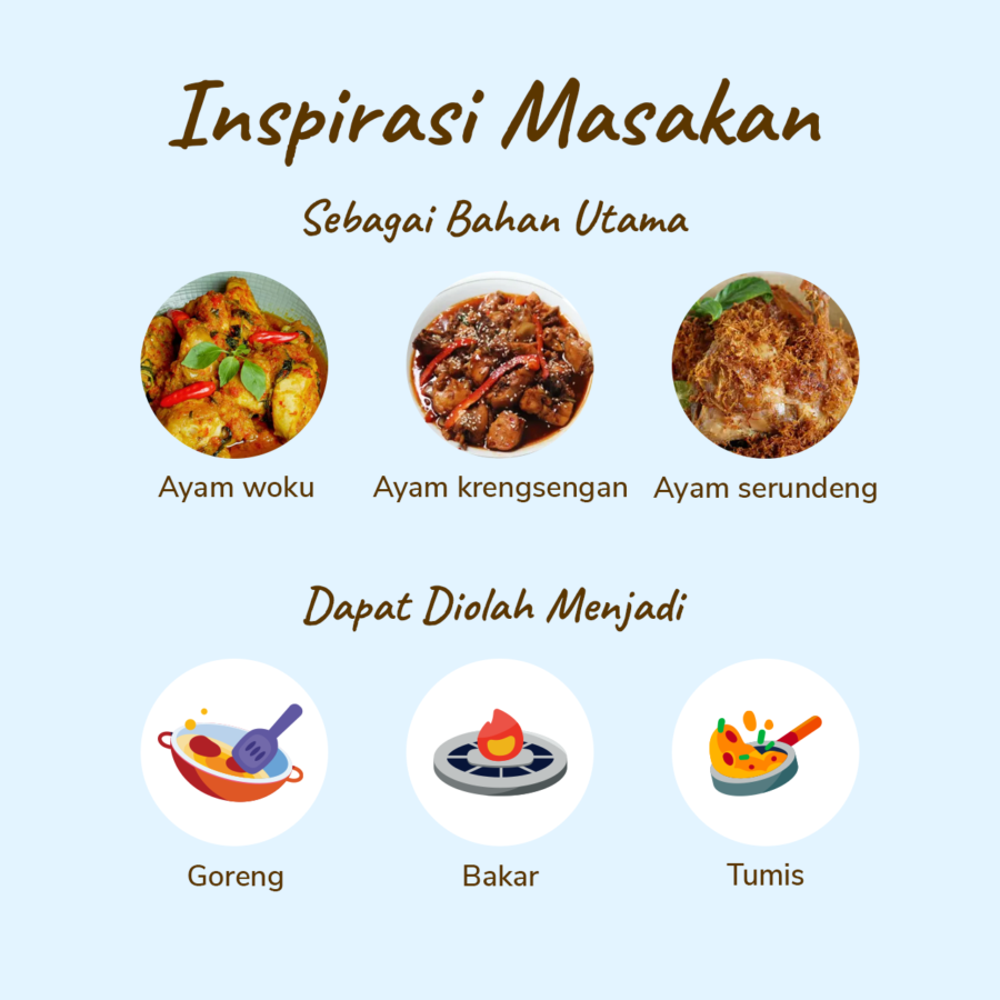 Paha Ayam Bawah Negeri Organik Probiotik Astro Farm 600gram