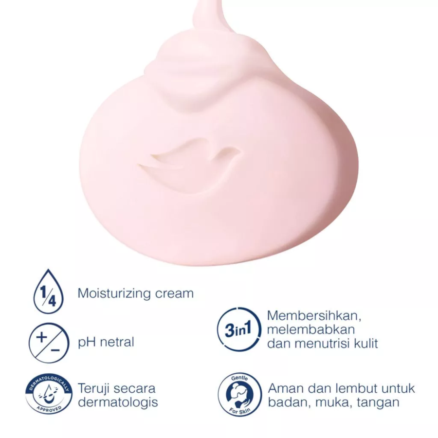 Dove Pink Moisturising Cream Barsoap 90gram