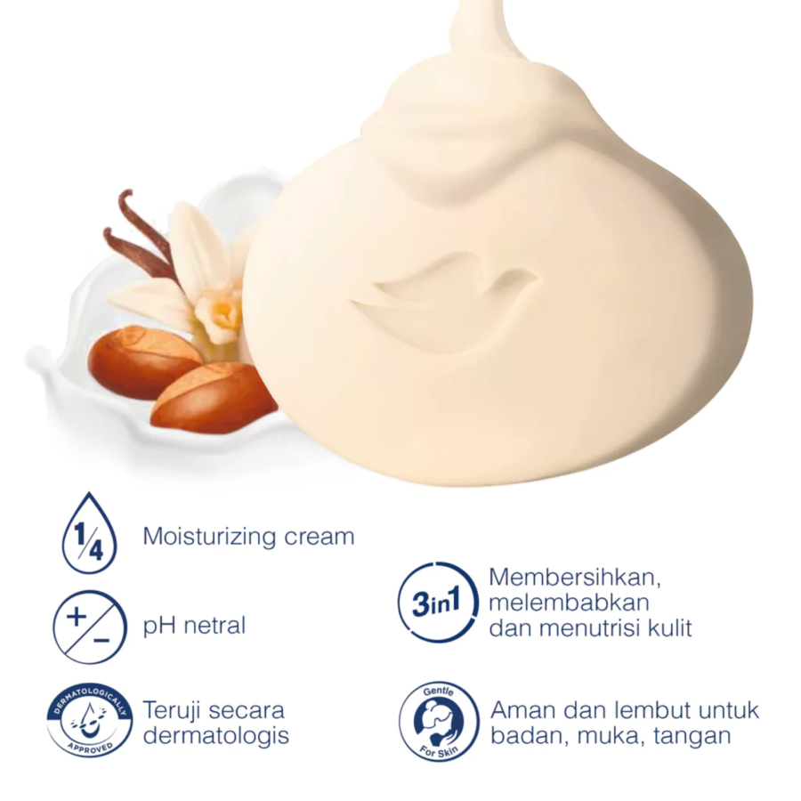 Dove Shea Butter & Warm Vanilla Moisturising Cream Barsoap 90gram