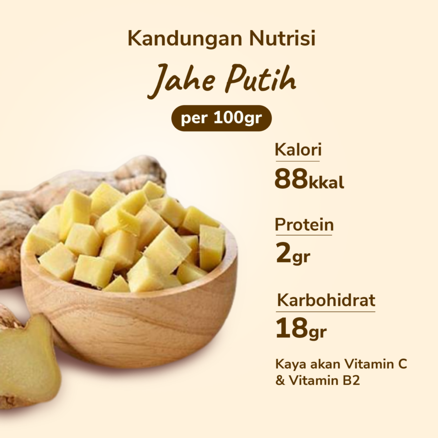 Jahe Putih Astro Farm 100gram