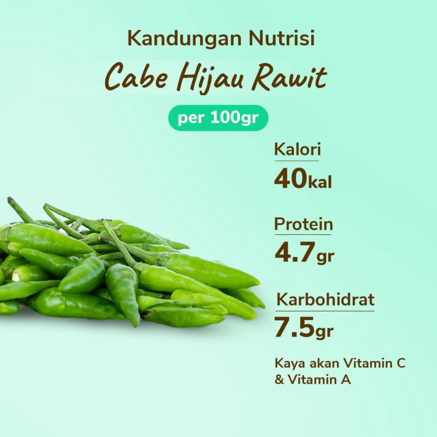 Cabe Hijau Rawit Astro Farm 50gram