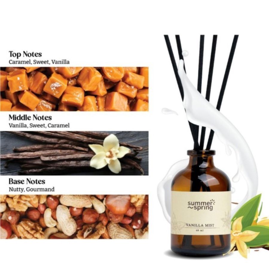 Summerspring Vanilla Mist Reed Diffuser Pengharum Ruangan 40ml