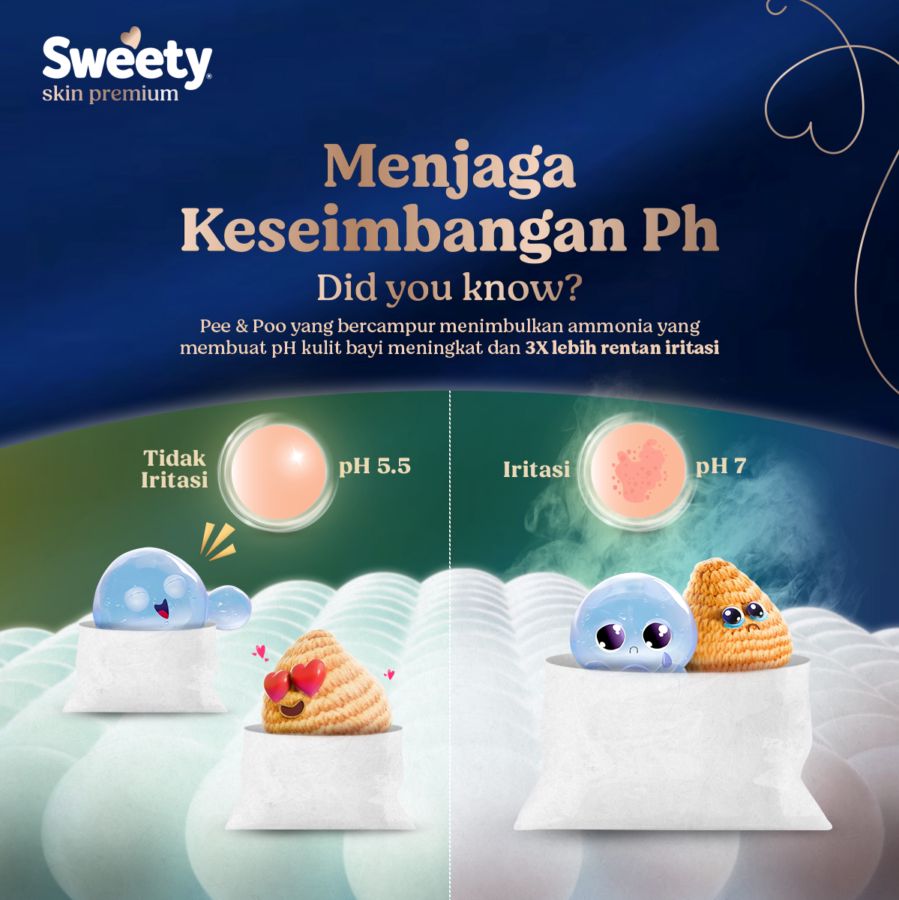 Sweety Skin Premium Pants Diapers M46 1pack