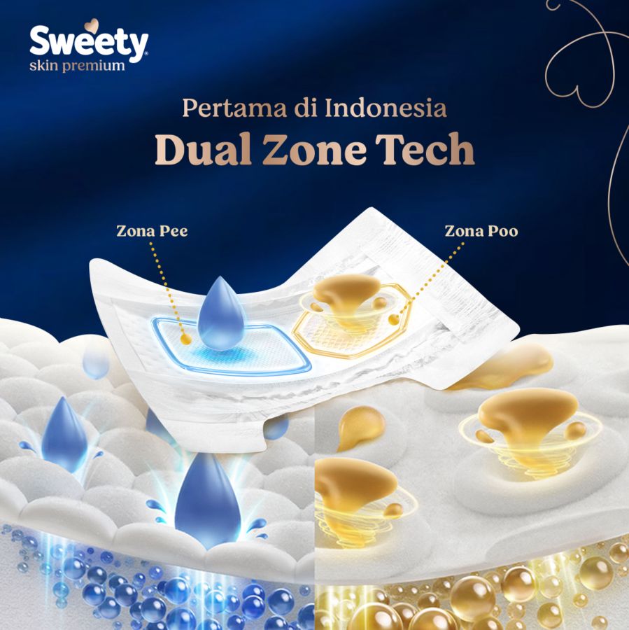 Sweety Skin Premium Pants Diapers M46 1pack