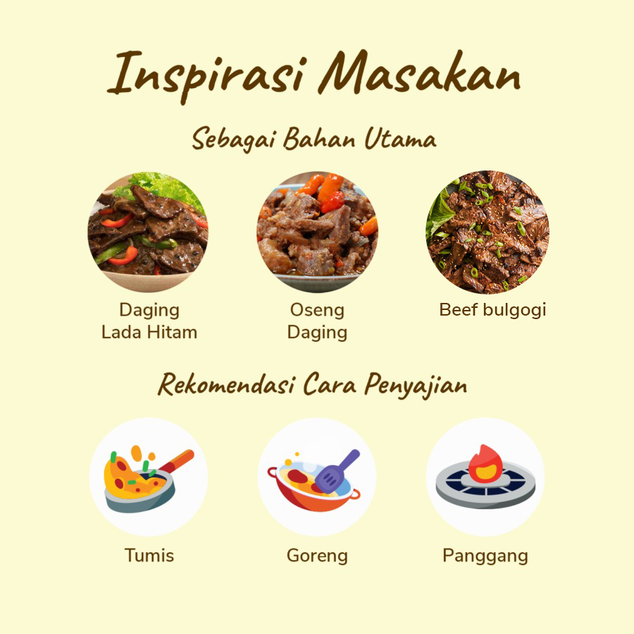 Daging Slice Brisket Import Astro Farm 250gram