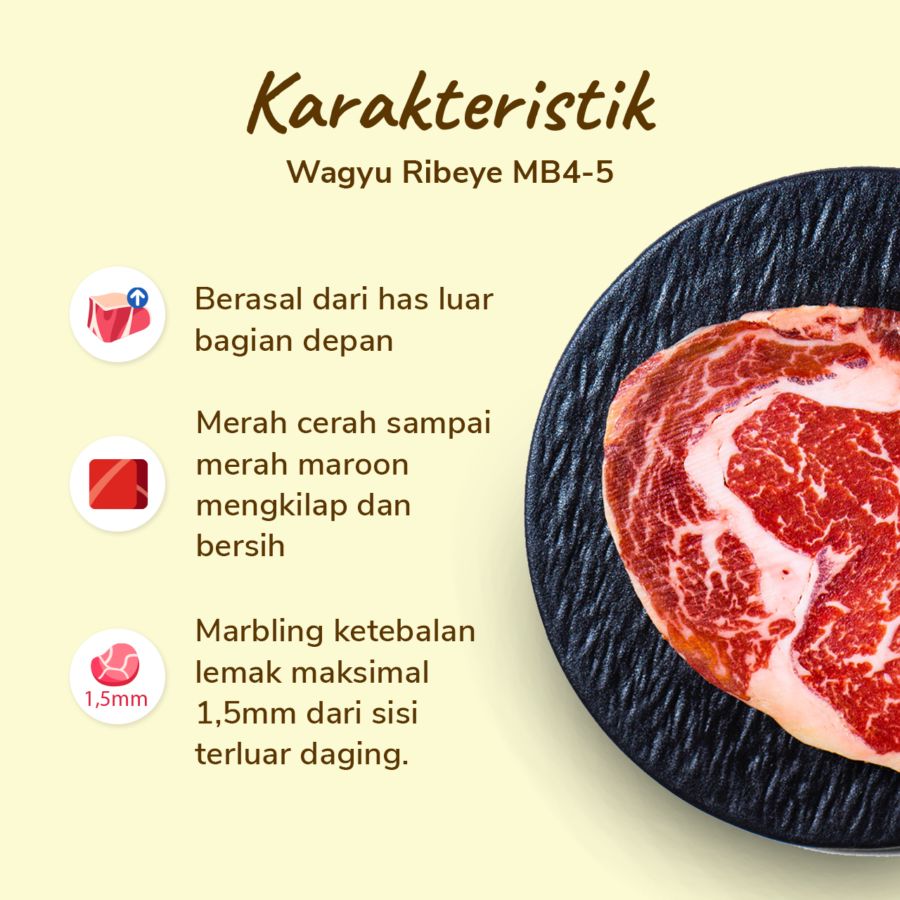 Wagyu Ribeye MB 4-5 AUS Grain Fed 200gram