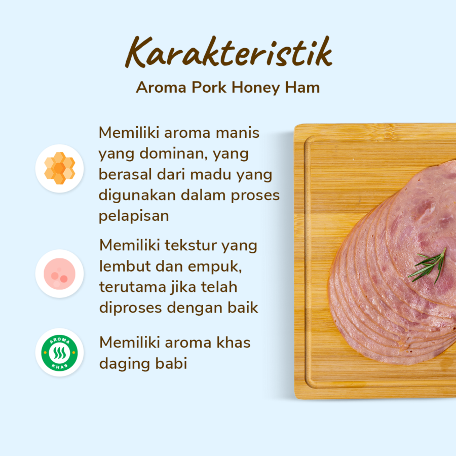 Aroma Pork Honey Ham 250gram