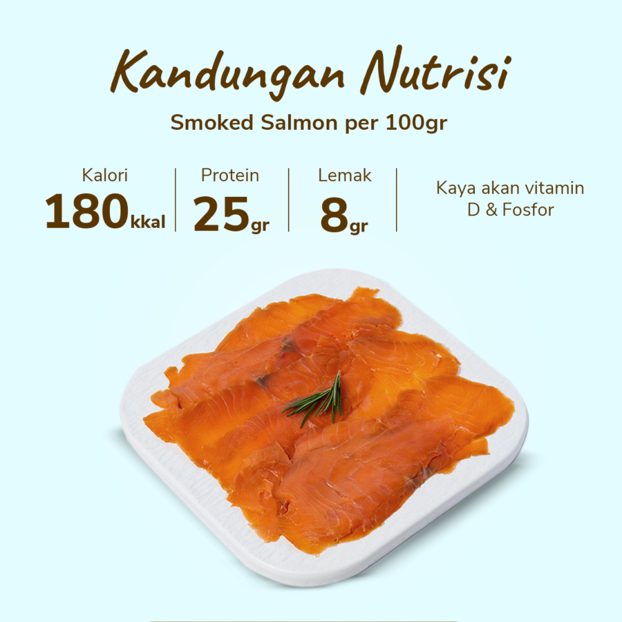 Smoked Salmon 100gram