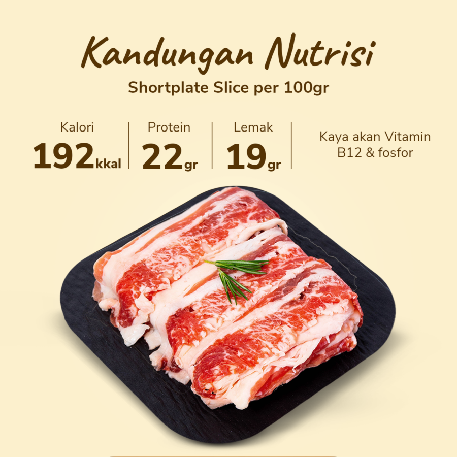 Daging Shortplate Slice Import Astro Goods 500gram