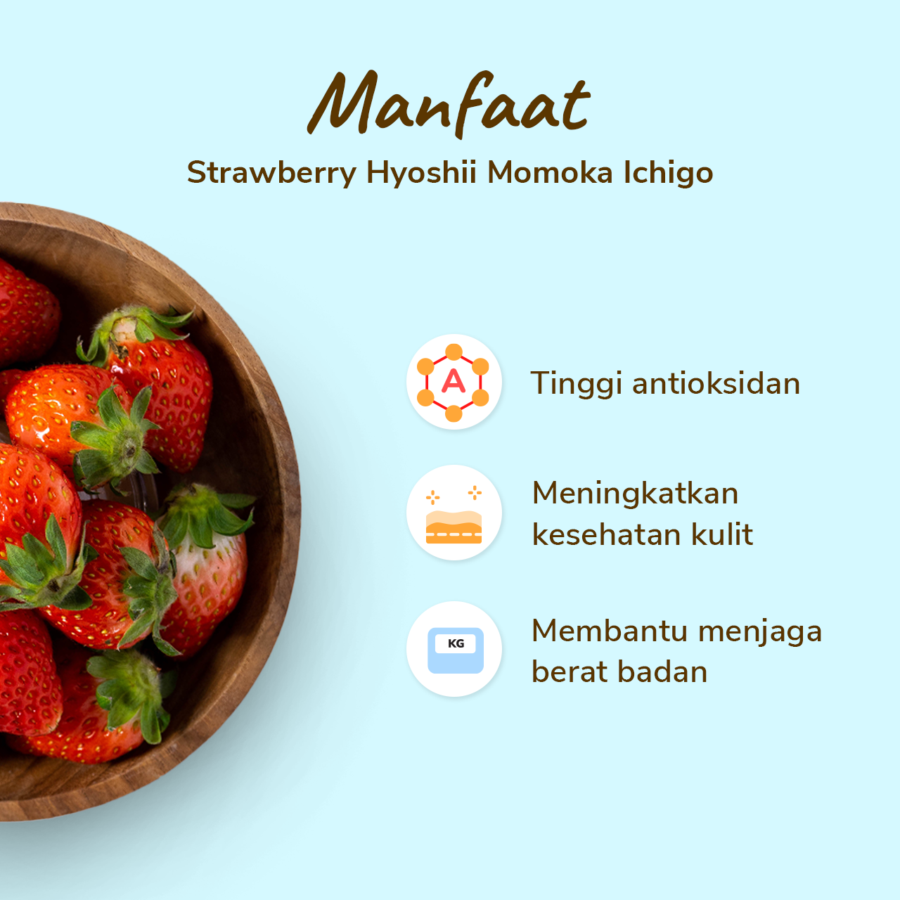 Hyoshii Strawberry Premium Momoka Ichigo Size M 15pcs