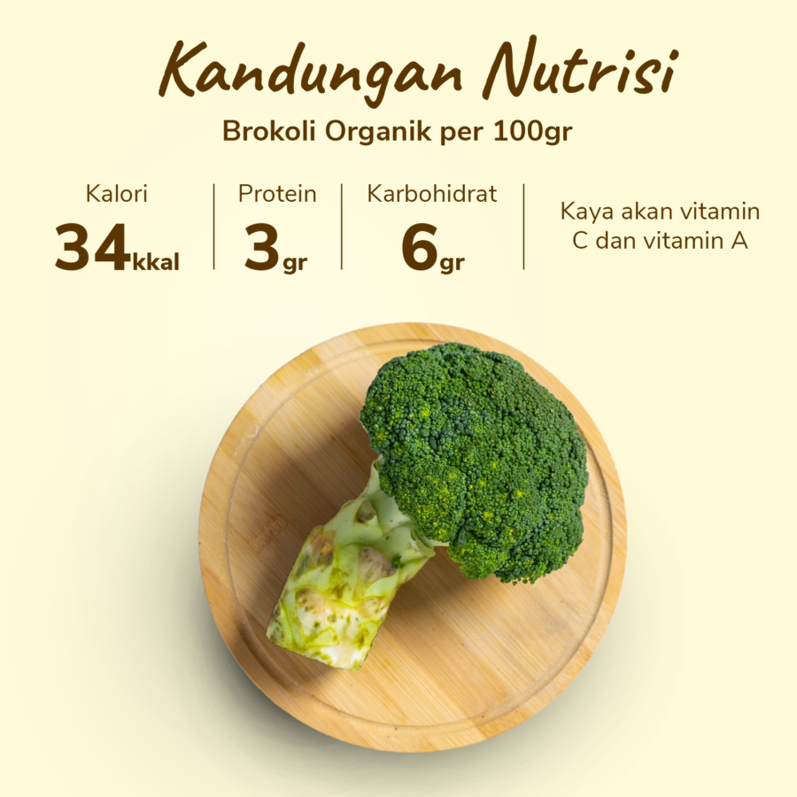 Brokoli Organik Astro Farm 200gram