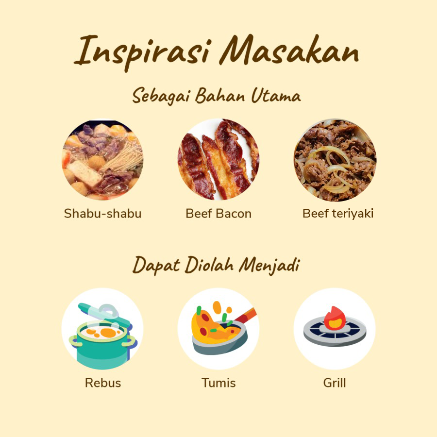 Daging Shortplate Slice Import Astro Basics 250gram