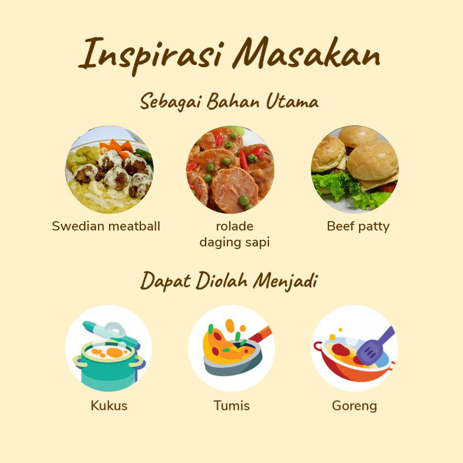 Daging Sapi Giling Low Fat Import Imperfect 500gram