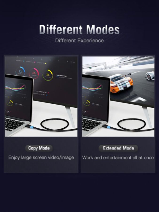 Vention AAC Kabel HDMI 2.0 4K UHD High Speed Quality 2M 1pcs