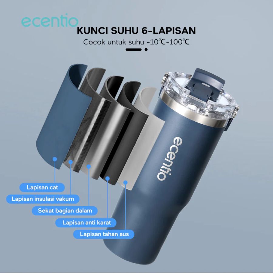 Ecentio Tumbler Stainless Vacuum  Navy 900ml 1pcs