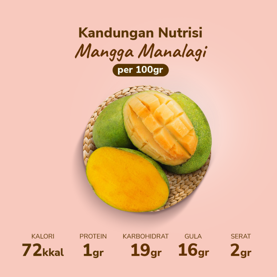 Mangga Manalagi Astro Farm 2-3 pcs 400-500 gram