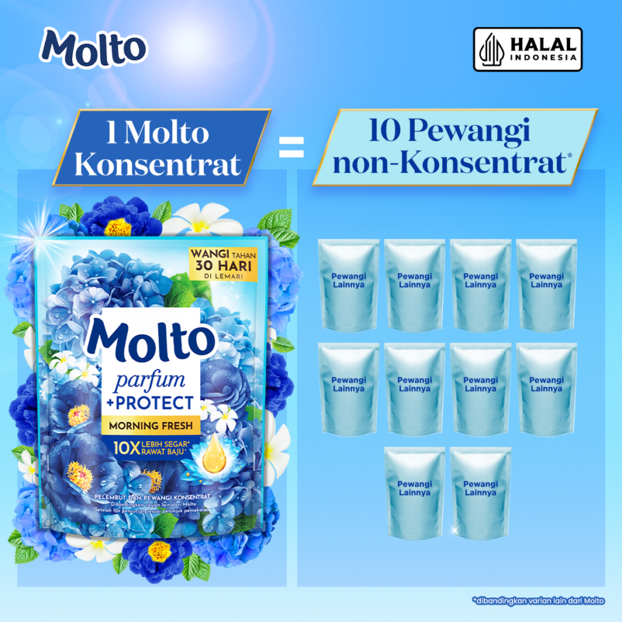Molto All in One Morning Fresh Pelembut Pakaian 1600ml