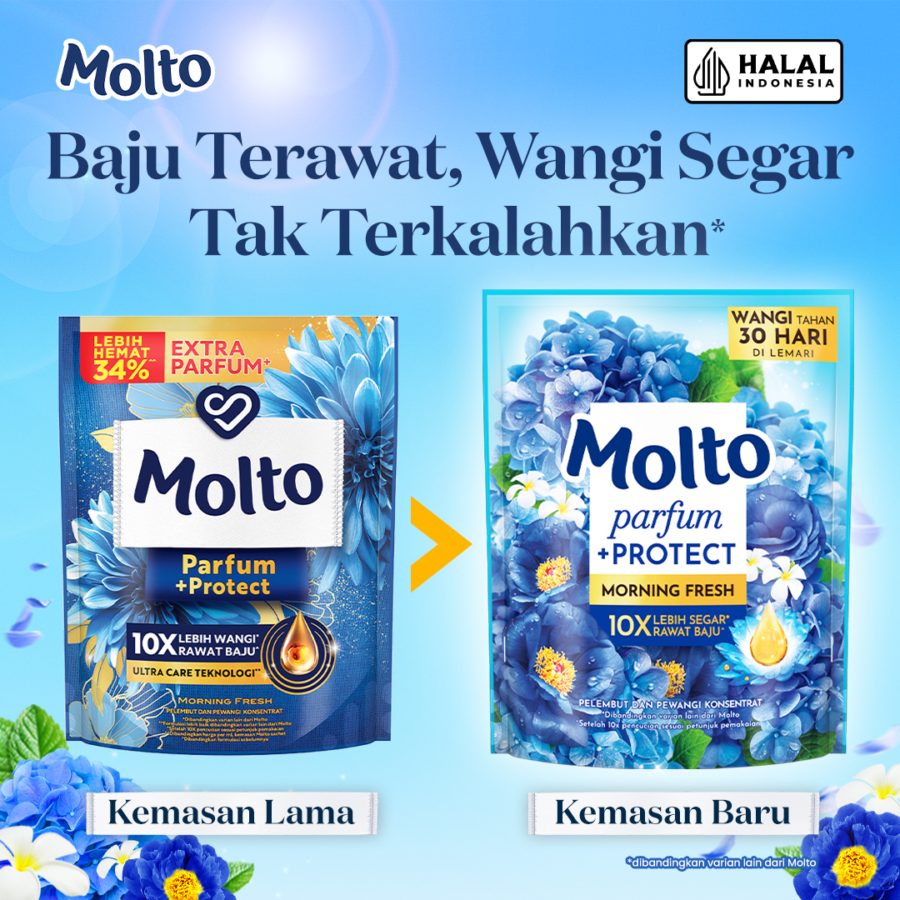 Molto All in One Morning Fresh Pelembut Pakaian 1600ml