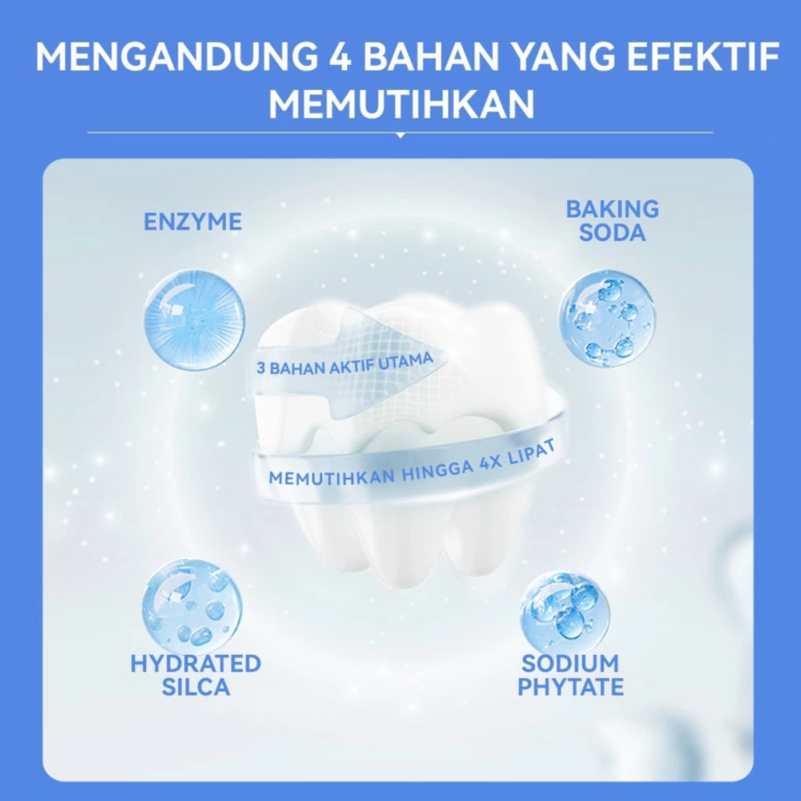 Sopami SP7 Pro Paket Combo Siang & Malam Toothpaste 240gram