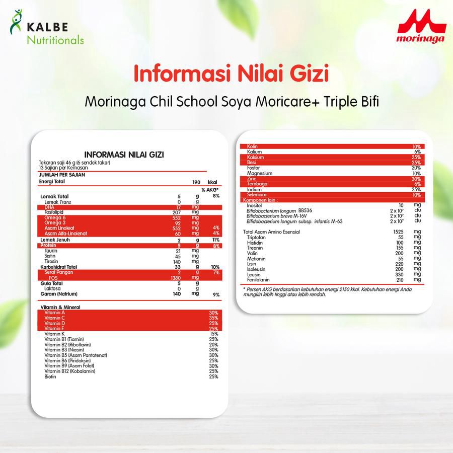 Morinaga Chil School Soya Vanila Susu Pertumbuhan Anak Usia 3-12 tahun 600gram