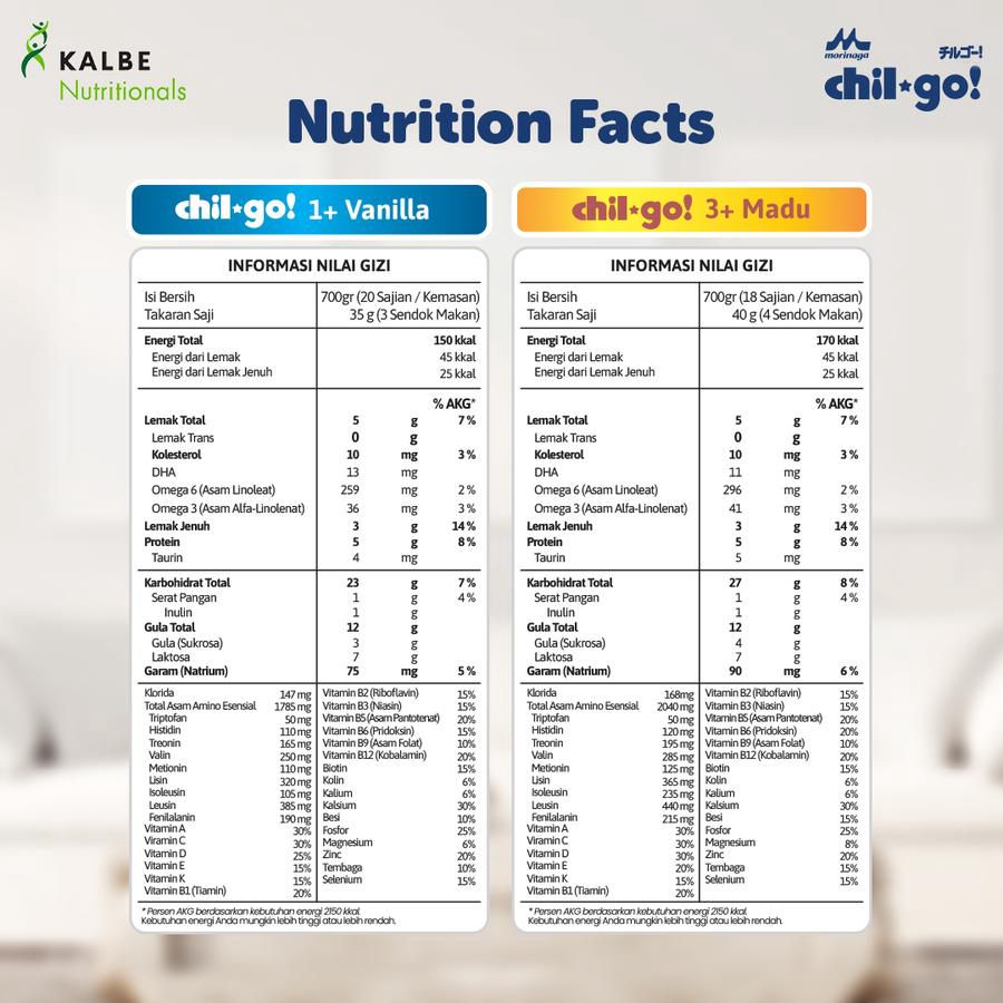 Morinaga Chil Go 3+ Madu Susu Pertumbuhan Anak Usia 3-12 Tahun 660gram