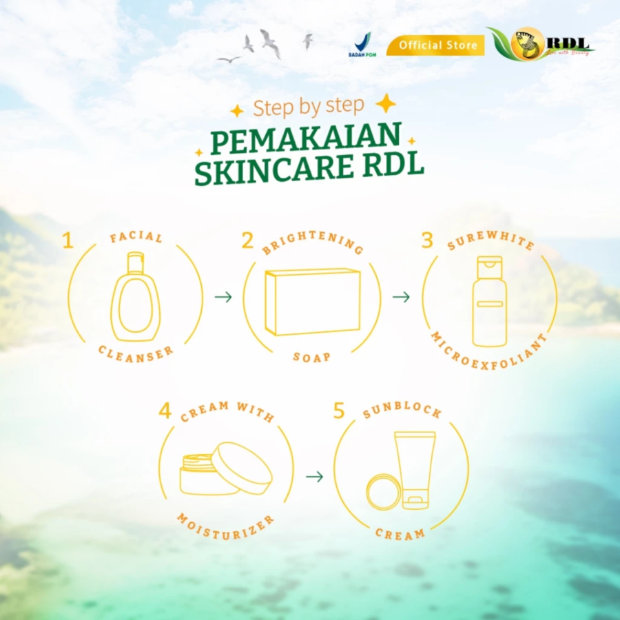 RDL Papaya Brightening Barsoap 135gram