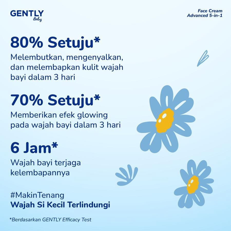 Gently Baby Face Cream Advance 5 in 1 Perawatan Bayi 30gram