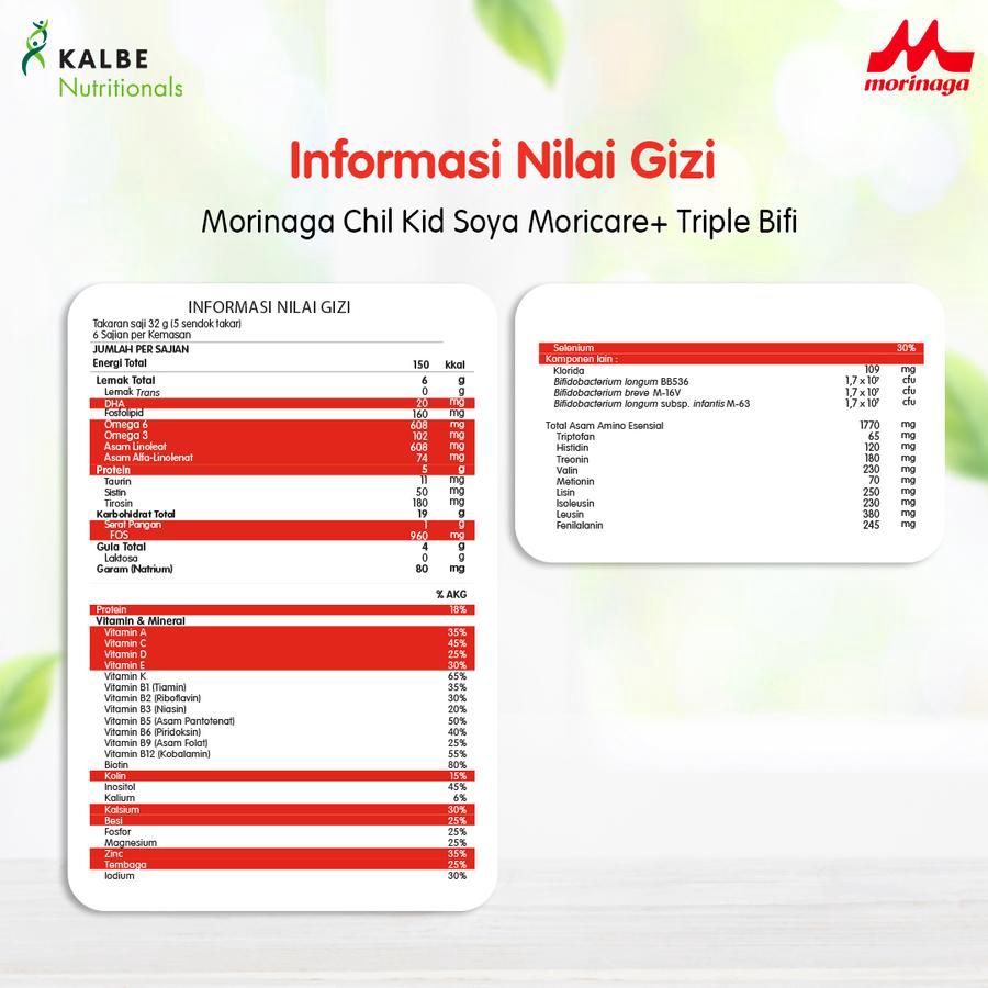 Morinaga Chil Kid Soya Madu Susu Pertumbuhan Anak Usia 1-3 Tahun 200gram