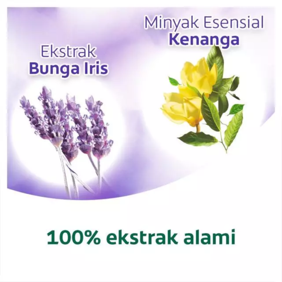 Palmolive Aroma Sensations Absolute Relax Shower Gel Pouch 450ml