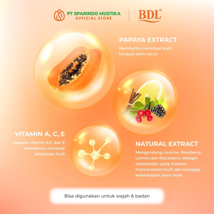 BDL Papaya Brightening Barsoap 128gram
