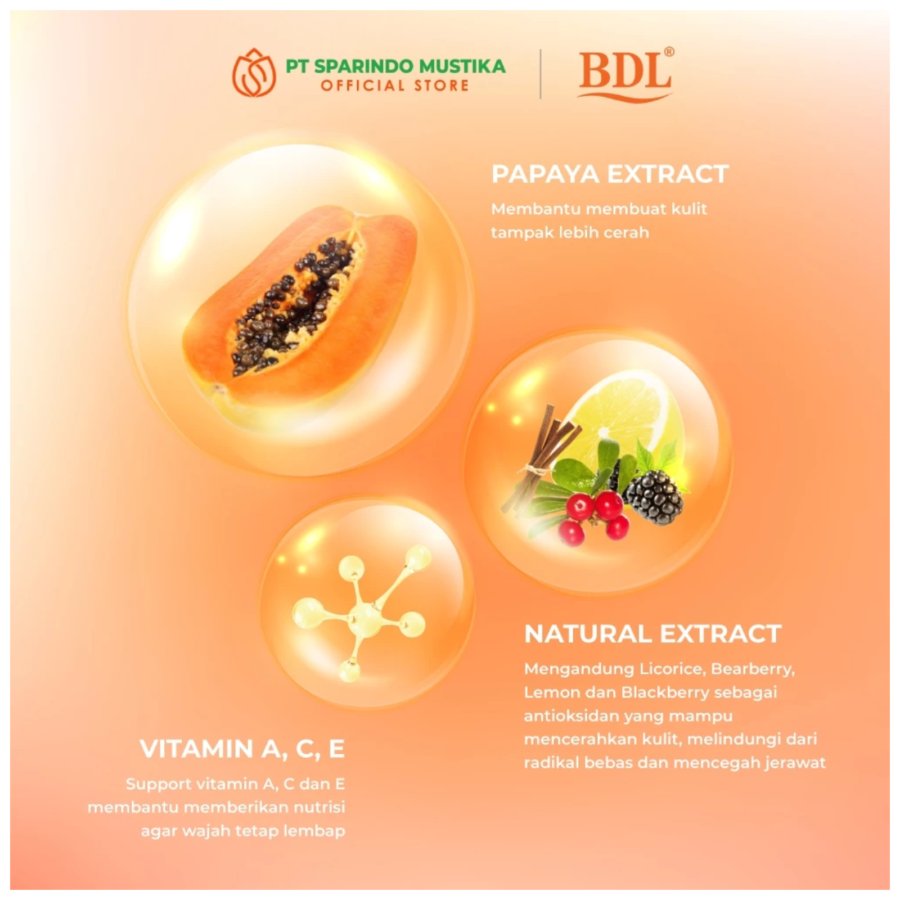 BDL Papaya Facial Wash 100gram