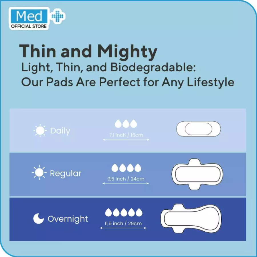 Med+ Regular Organic Pads 24cm Pembalut Kewanitaan 10pads