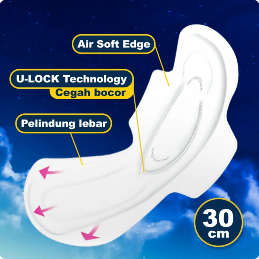 Hers Protex Comfort Night Flexi Wing 30 cm Pembalut Kewanitaan 20pads