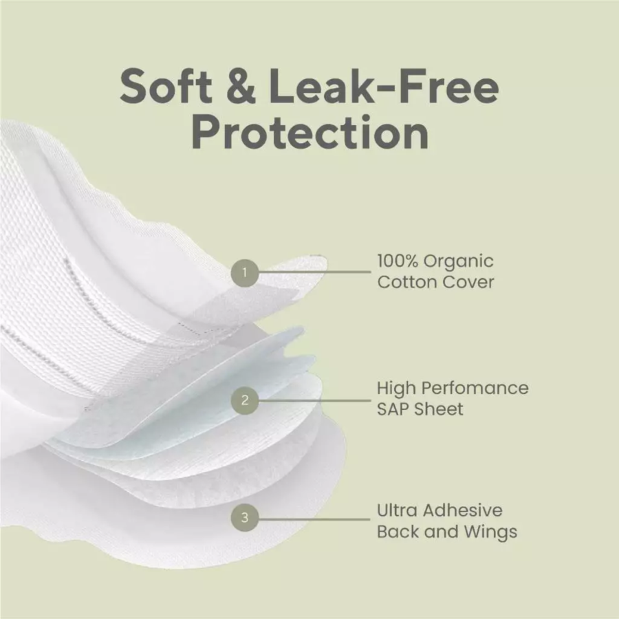 Med+ Heavy Organic Pads Wings 29cm Pembalit Kewanitaan 10pads