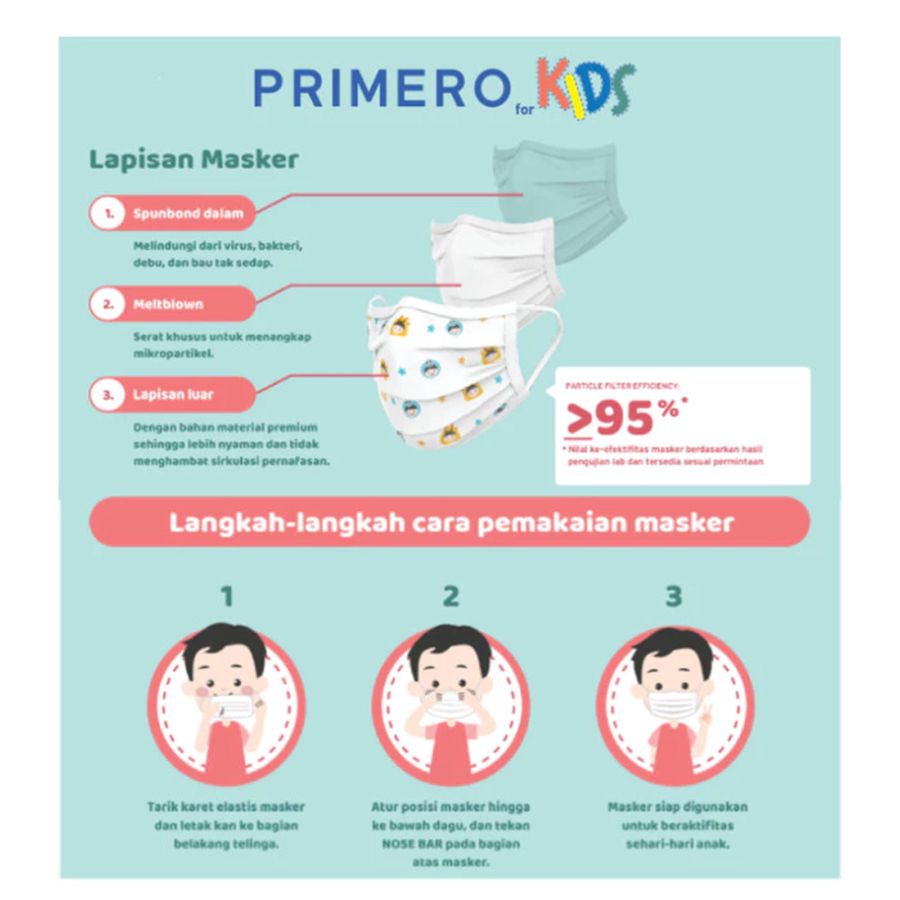 Primero Kids 3 Ply Earloop Masker Anak Sachet 1 Box 50pcs
