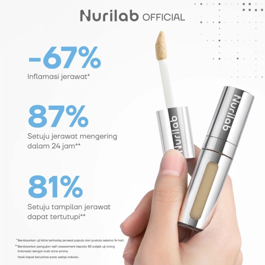 Nurilab Acne Conclearing Spot Drying Lotion 08 Cool Obat Totol Jerawat 2gram