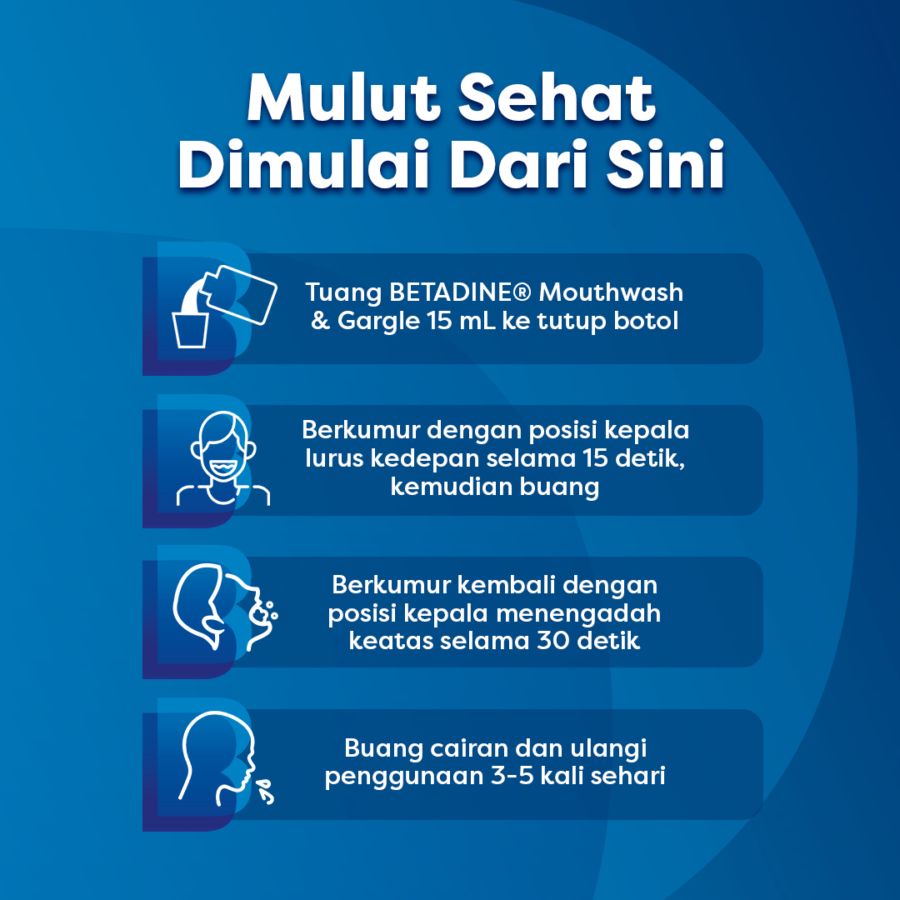 Betadine Mouthwash & Gargle 190ml